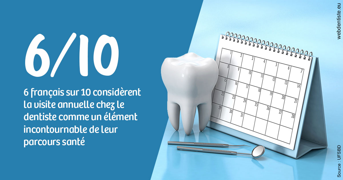 https://www.orthodontie-rosilio.fr/Visite annuelle 1