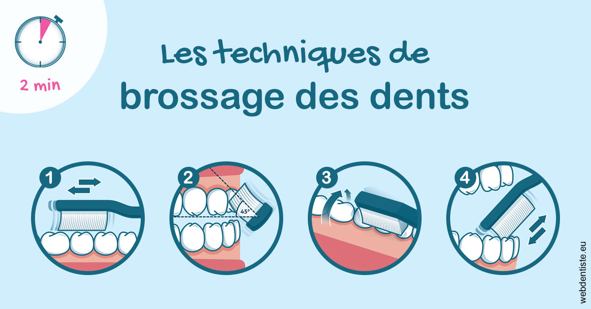 https://www.orthodontie-rosilio.fr/Les techniques de brossage des dents 1