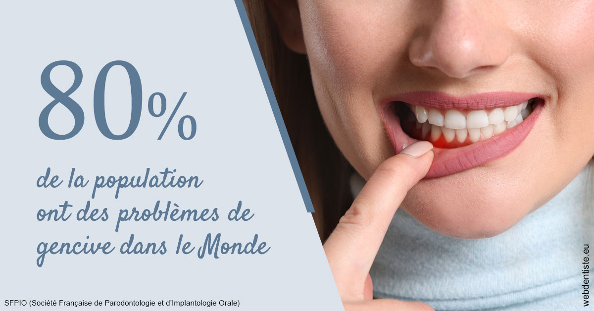 https://www.orthodontie-rosilio.fr/Problèmes de gencive 2
