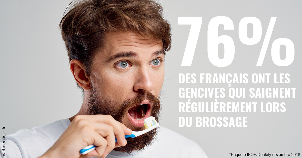 https://www.orthodontie-rosilio.fr/76% des Français 2