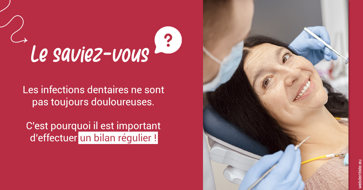 https://www.orthodontie-rosilio.fr/T2 2023 - Infections dentaires 2