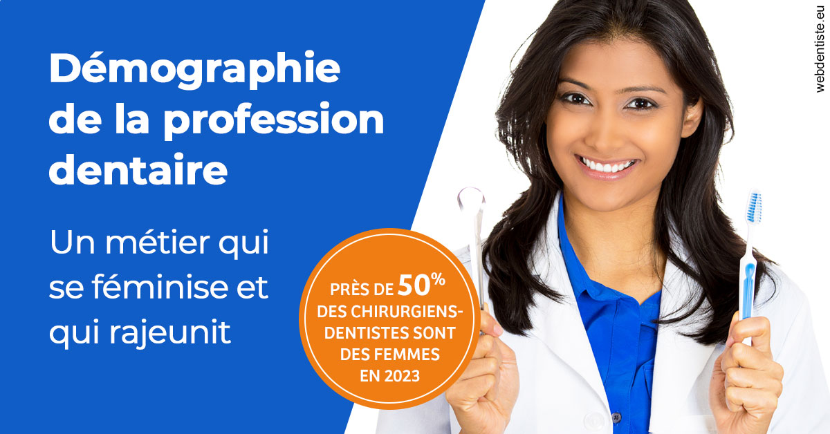 https://www.orthodontie-rosilio.fr/Démographie de la profession dentaire 2