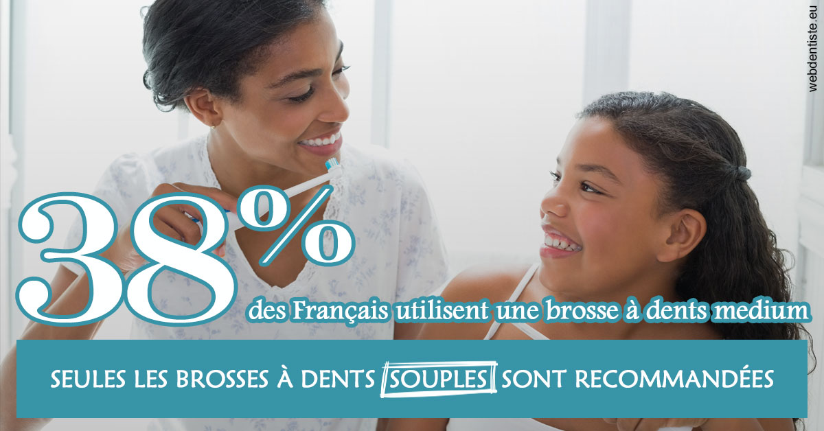 https://www.orthodontie-rosilio.fr/Brosse à dents medium 2