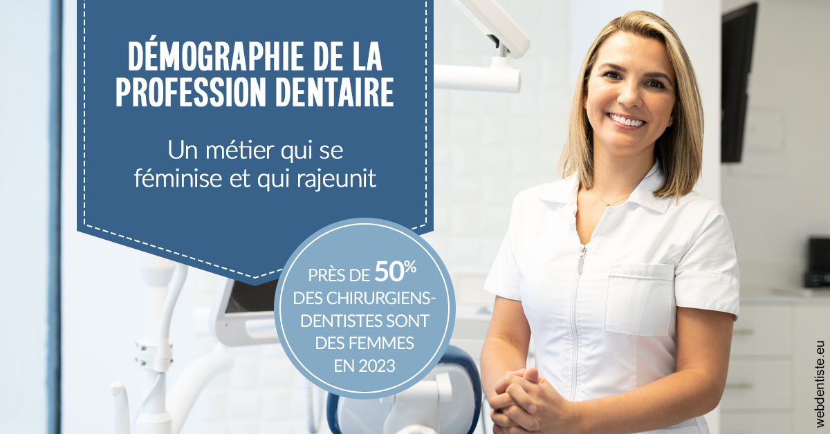 https://www.orthodontie-rosilio.fr/Démographie de la profession dentaire 1