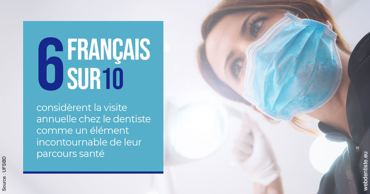 https://www.orthodontie-rosilio.fr/Visite annuelle 2