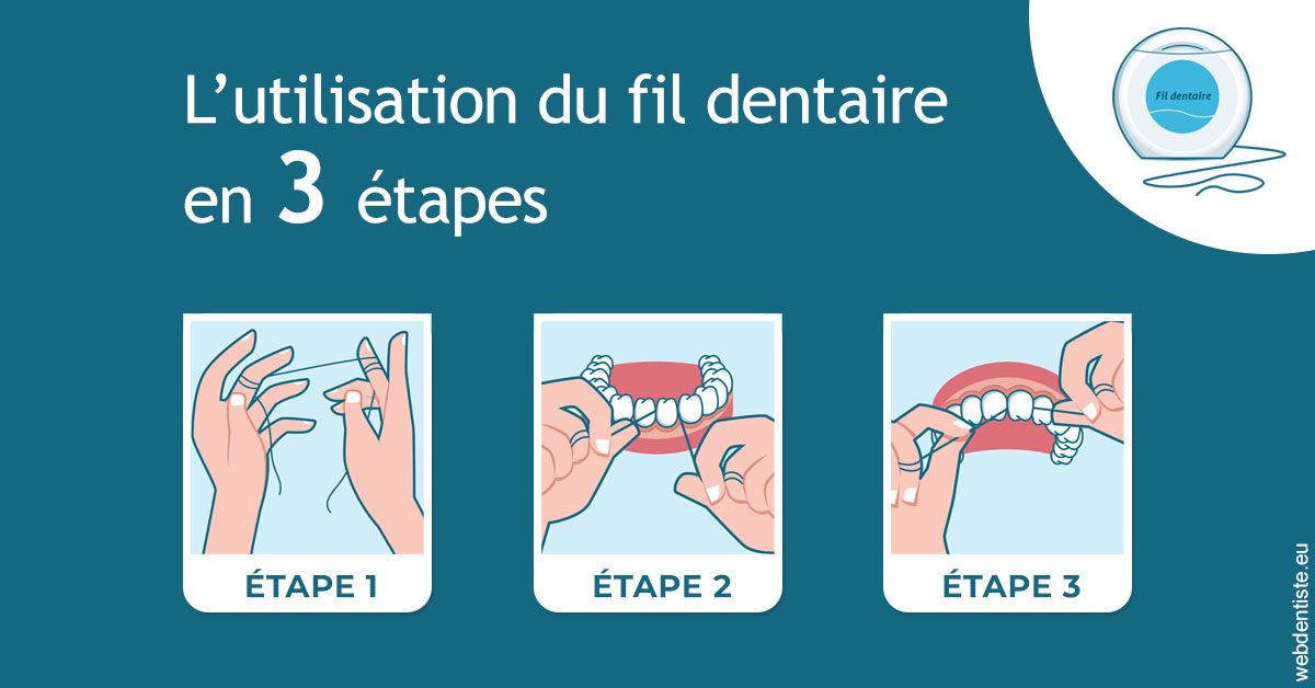 https://www.orthodontie-rosilio.fr/Fil dentaire 1