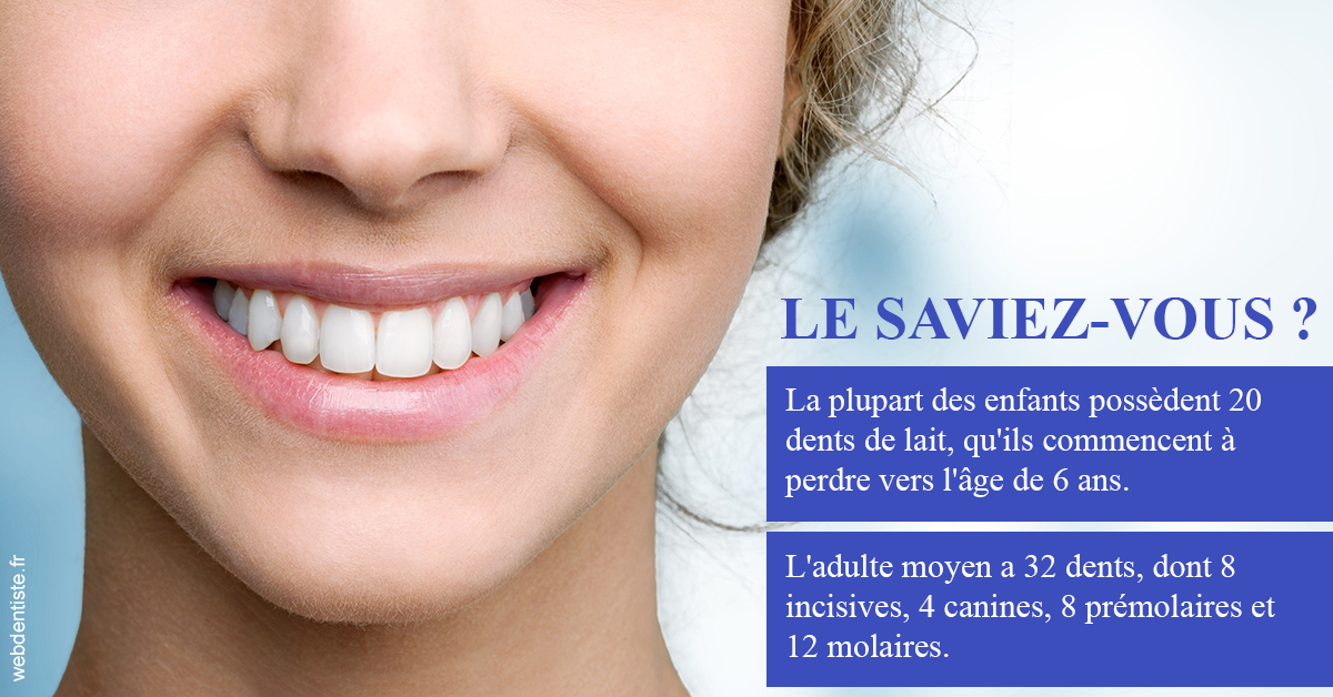 https://www.orthodontie-rosilio.fr/Dents de lait 1