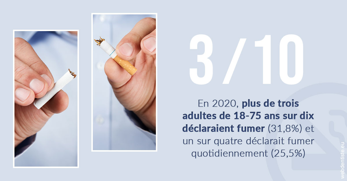 https://www.orthodontie-rosilio.fr/Le tabac en chiffres